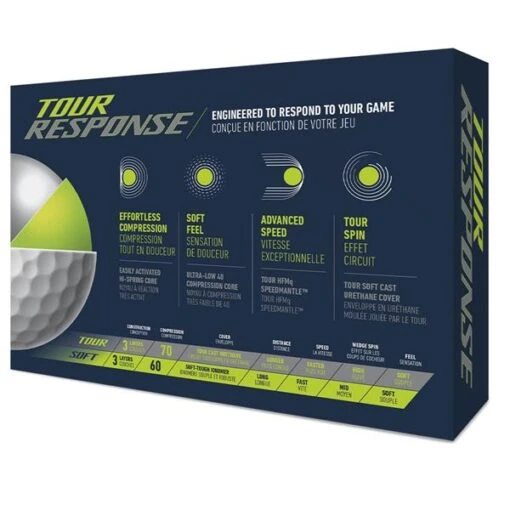 TaylorMade Tour Response Golf Balls White -Taylormade TA20D0105001 3 L